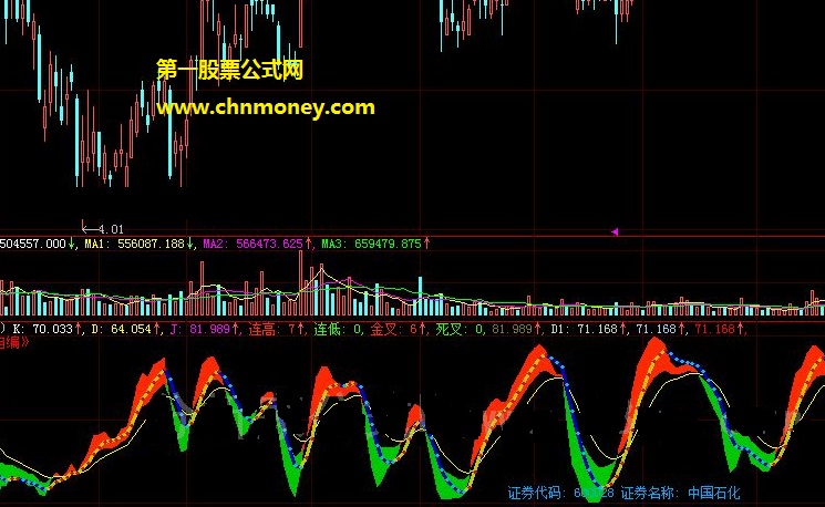 夏卫东老师原创基于kdj指标改编的连高连低金叉副图公式