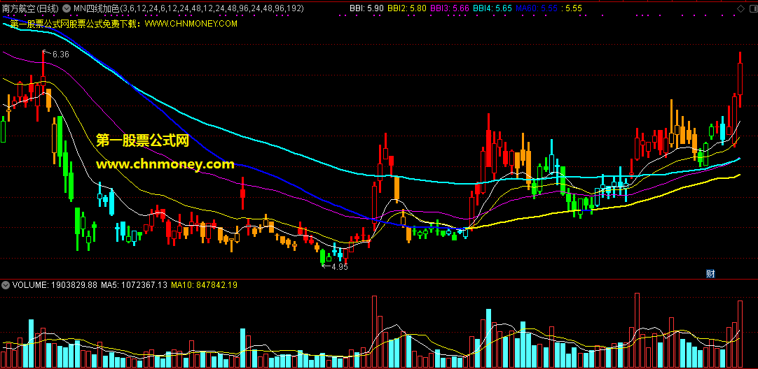 mn四线加色指标（主图 通达信 贴图）用四根线来判个股强势，白黄紫三线上穿蓝线是买点