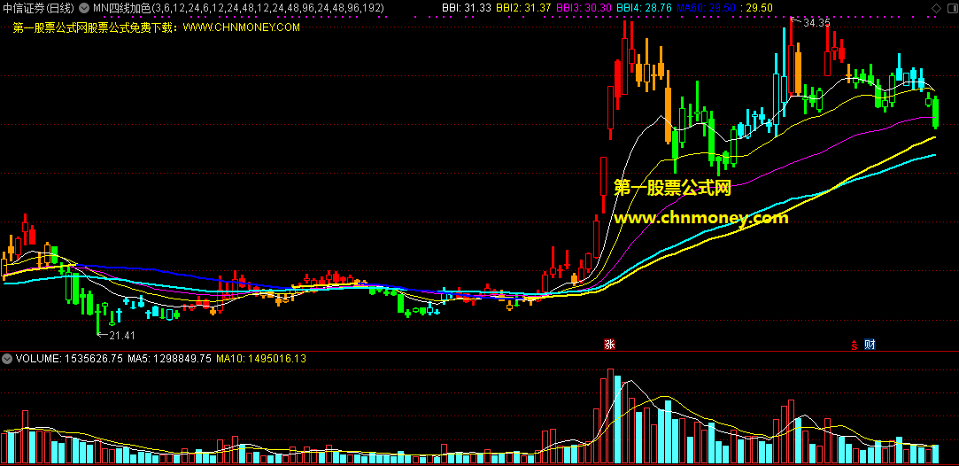 mn四线加色指标（主图 通达信 贴图）用四根线来判个股强势，白黄紫三线上穿蓝线是买点