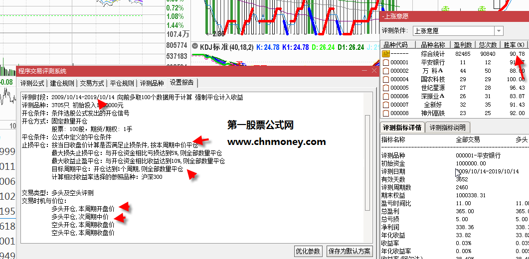 【海边普视指标1】上涨意愿指标（副图 通达信 贴图）选股胜率90%，做预警非常不错！