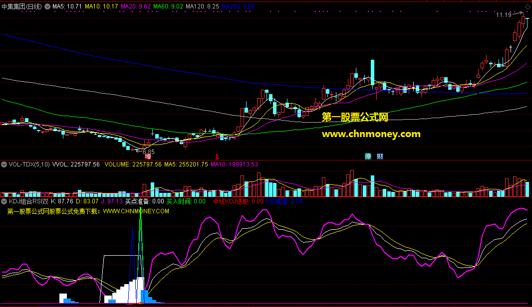 通达信帮我抓板无数的kdj组合rsi双买点选股公式
