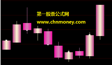 非常漂亮编写大智慧指标时用得到的彩色立体k线主图公式