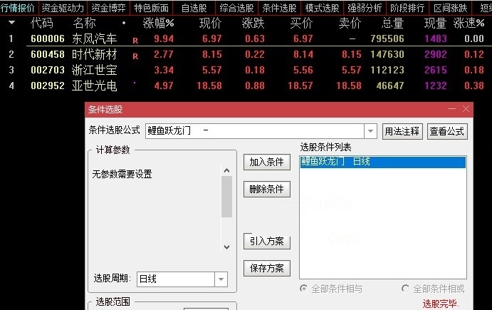 通达信选股预警公式鲤鱼跃龙门附图指标源码
