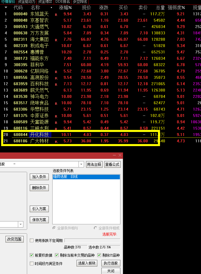 趋势长波指标（选股 通达信 贴图）回踩不破底部入场，突破平台爆发追涨