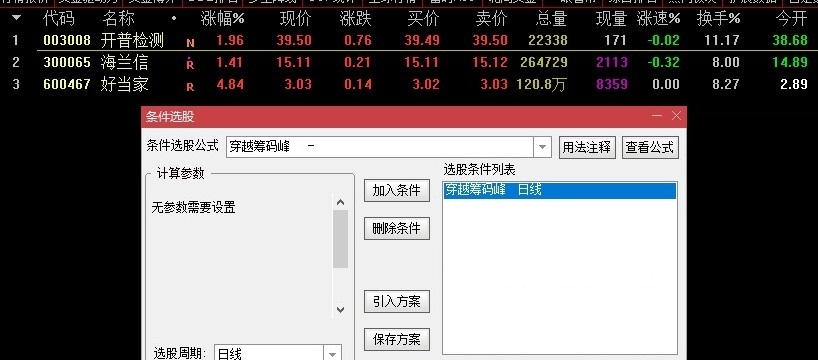 分享一个通达信选股公式——穿越筹码峰指标，可自行修改参数，附源码及图例