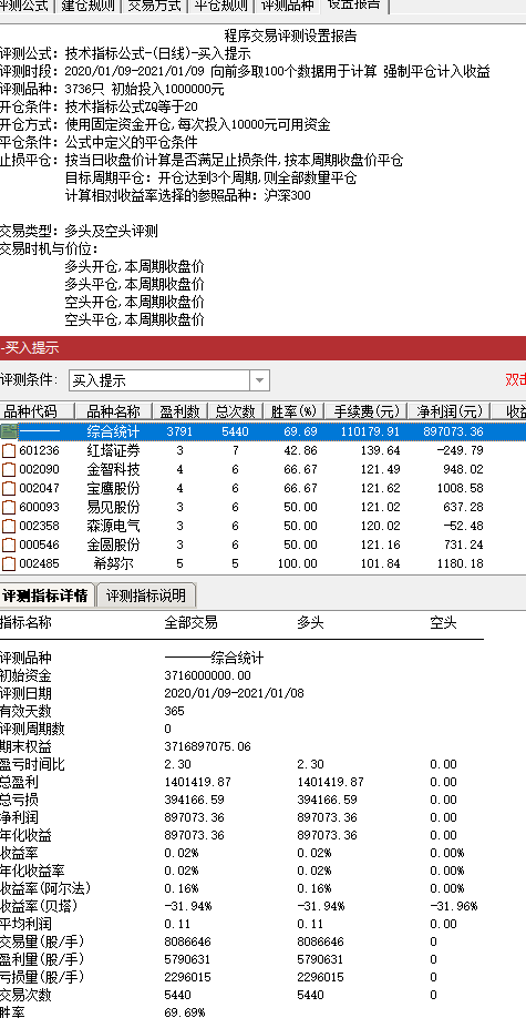 买入提示指标（副图 通达信 贴图）测试三天胜率70%，小赚不贪大概率赚钱