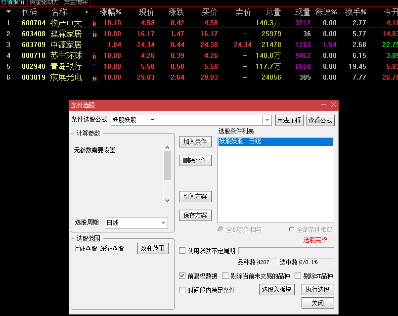 妖股妖股指标（副图 通达信 贴图）在成妖前下手，附图还可用作选股