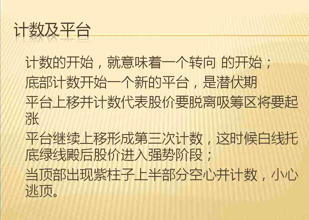 【波段密码】 展示牛股成长全过程指标（选股 副图 通达信 贴图）参透资金密集动力，选走势趋强拉升股