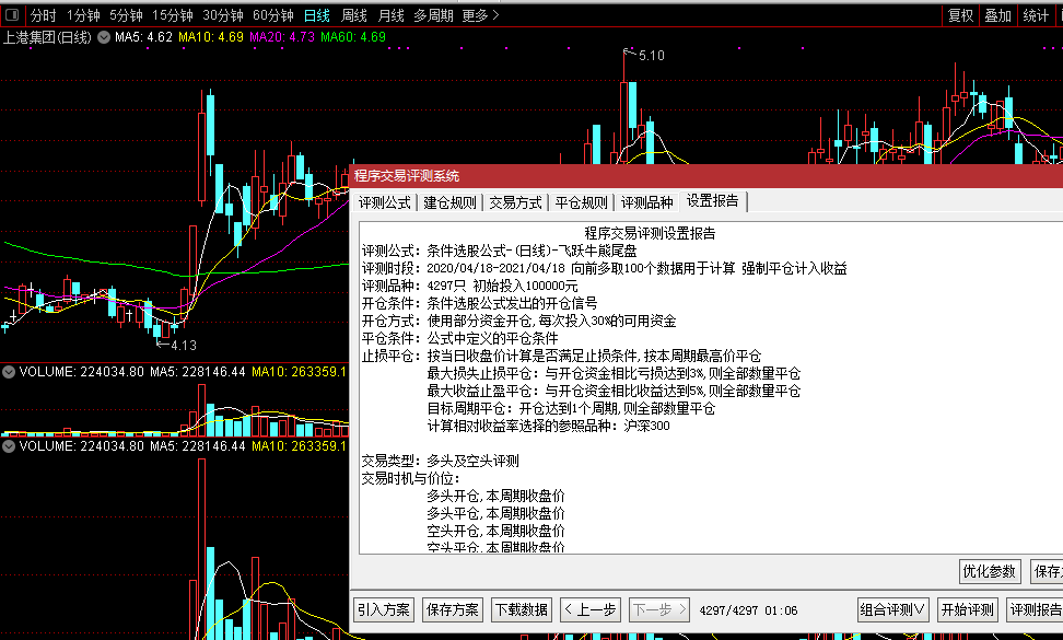 飞跃牛熊尾盘买进操盘指标（副图 通达信 截图）选择尾盘竞价介入，三成仓胜率高达93%