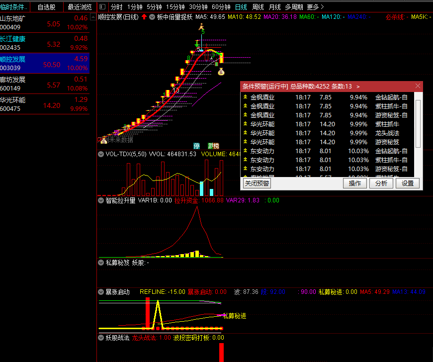 打板-捉妖-启动-私募秘笈-副图指标、选股预警指标（通达信选股公式源码）