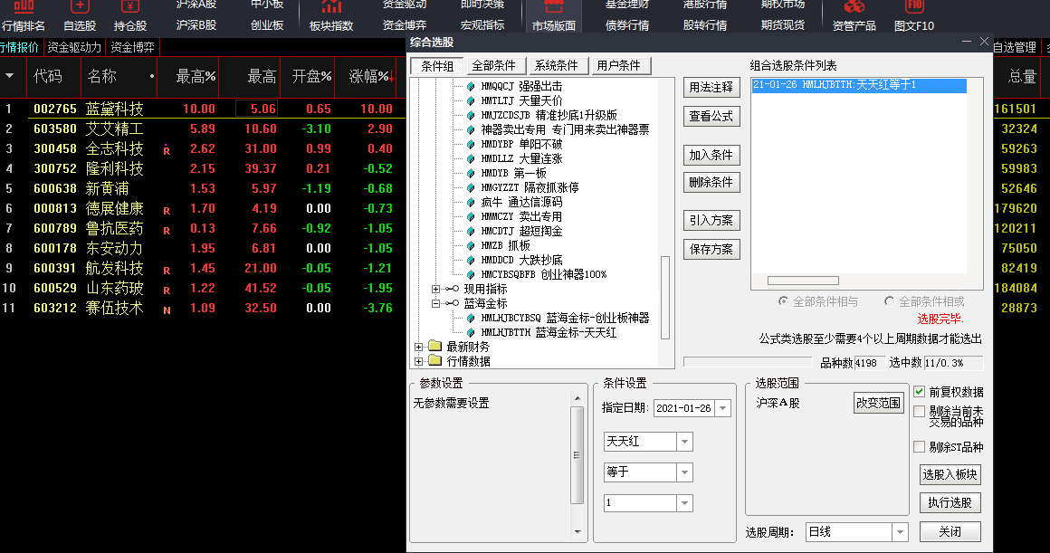 98.5%胜率 今买明卖【天天红】金钻指标 通信达超精准金标公式