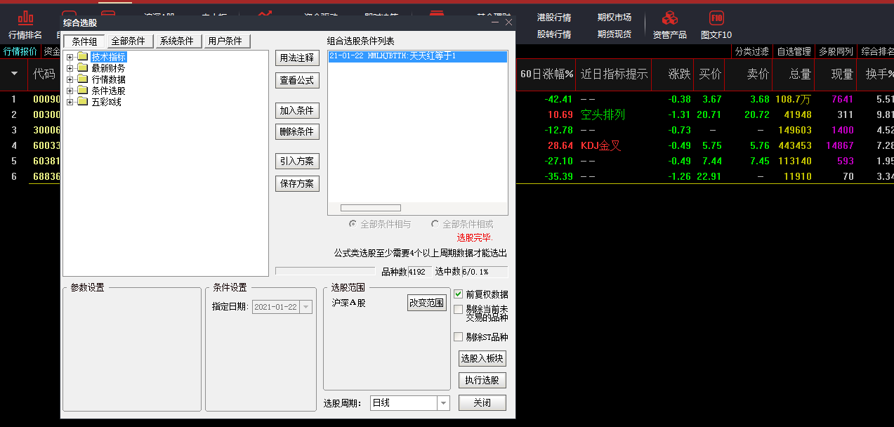 98.5%胜率 今买明卖【天天红】金钻指标 通信达超精准金标公式