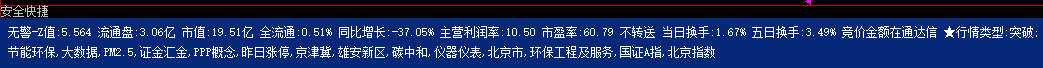 樱桃01《安全信息商业版》战略级护具神器碎片 通达信/大智慧/源码/副图/退市戴帽