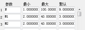 抢反弹kdj（同花顺公式 副图指标 效果图 源码）