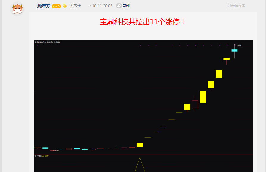 【天外飞仙 斯蒂芬冲浪涨停板】动态滤网，将暴力牛股一网打尽！捕捉暴力牛股大爆炸奇点！