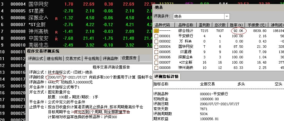 胜过金钻的绝杀选股公式，20年测试，92%的高胜率