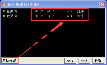 金牛给力（通达信公式 主图 副图 选股 实测图 全套指标）