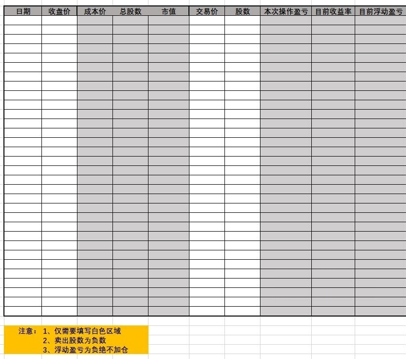 低吸有肉 追高挨揍 龙回头主图/副图/选股指标 尾盘低吸胜率75% 通达信 无未来函数 实测图