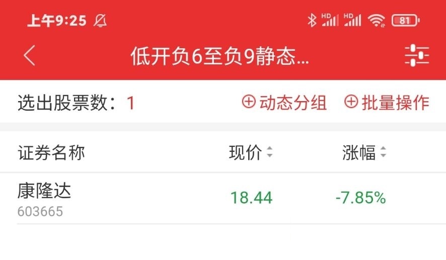 竞价低开-6至-9条件预警指标 可以条件预警 通达信 实测图 解密源码