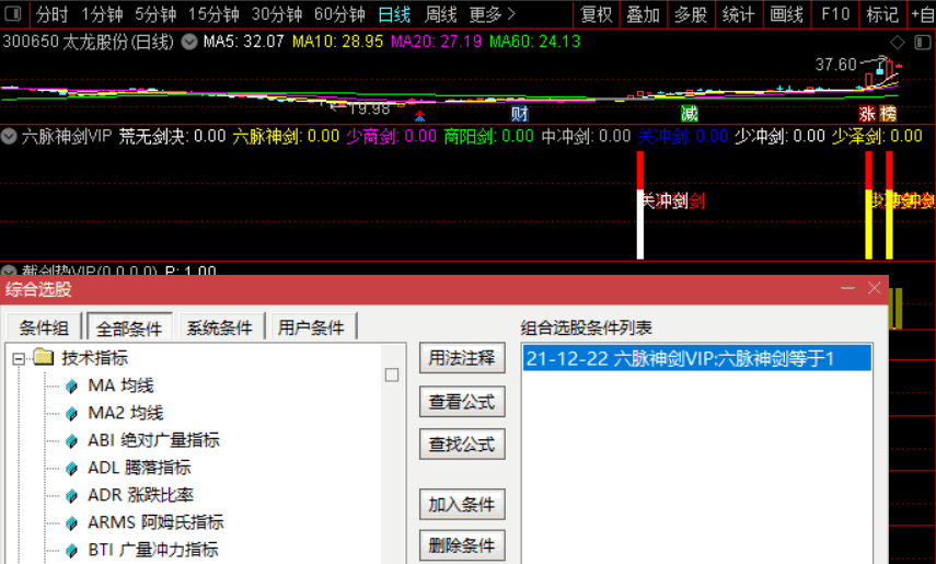 六脉神剑【vip】，一只票3天翻倍，超级vip指标，集合了多个剑势及荒无剑决！