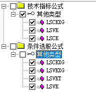 猎杀k线，看另外一种k线，有另外一种感受，解密源码分享！