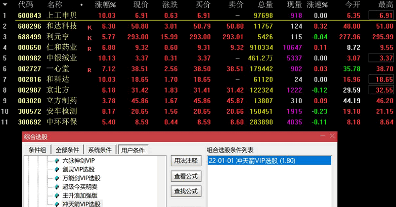 冲天箭vip 通达信2合1版含预警指标 新年新气象 开盘一支冲天箭 千军万马来相见！