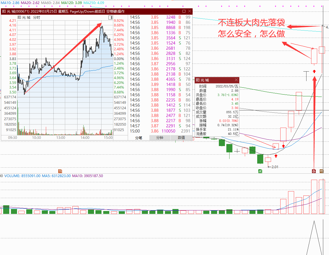 超短强股，2022年原创版通达信版本，强势股预警追踪信号少而精