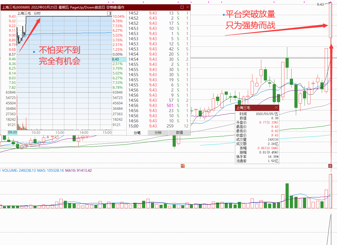 超短强股，2022年原创版通达信版本，强势股预警追踪信号少而精