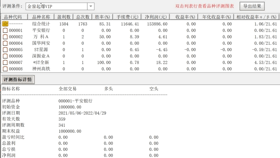 【金窗起爆vip】副图/选股指标 延续价量金窗牛逼架构 继续起舞继续嗨