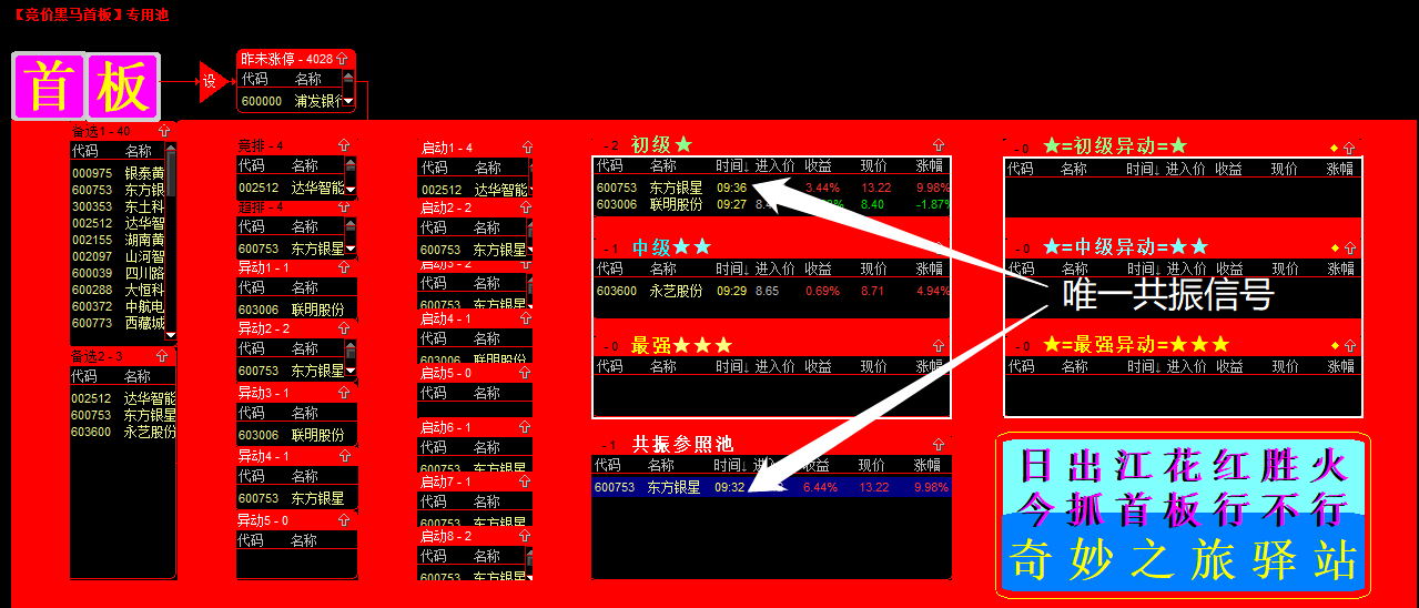 【首板选股】十年磨一剑，不追买不打板，通达信原创指标 股池 选股 贴图 源码