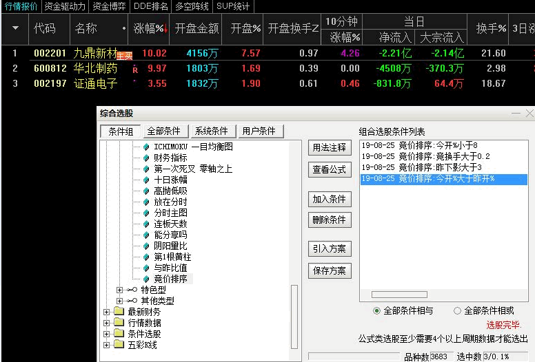 自由竞价排序指标，任你组合，竞价期间用来排序的公式