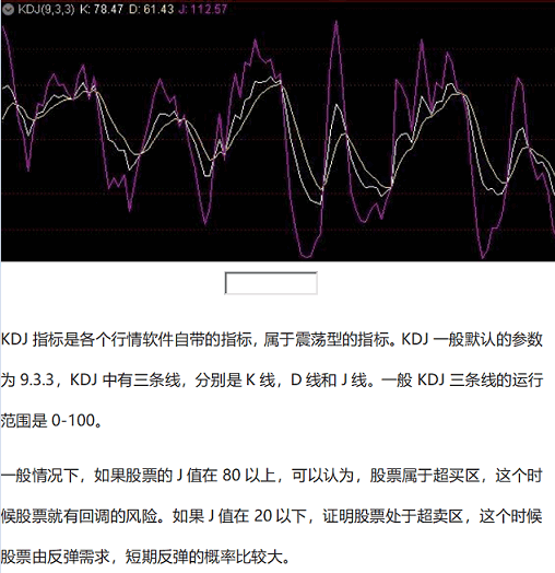 01.超跌必有反弹 急涨必有回调 KDJ超跌副图和搞成功率选股公式