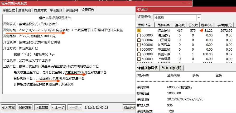 【抄底印钱】副图/选股指标 2年多交易评测胜率81% 有钱大家都赚 通达信 源码 无未来