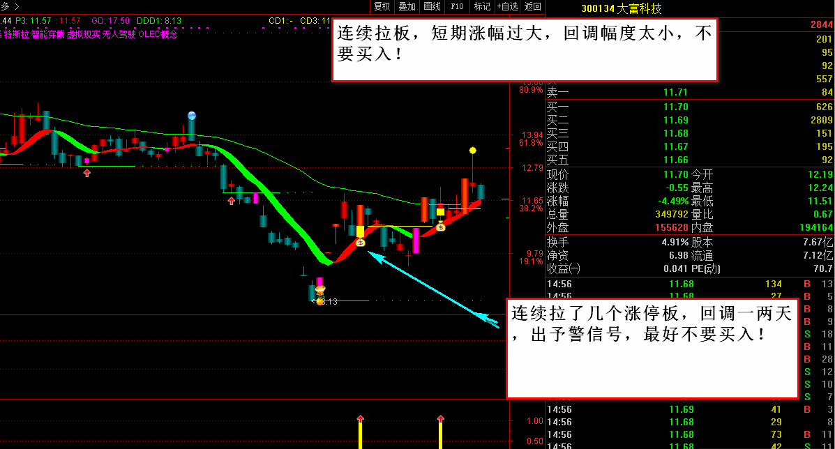 玲珑预警指标全套 日天个股主图+醉玲珑+玲珑一号 通达信 源码