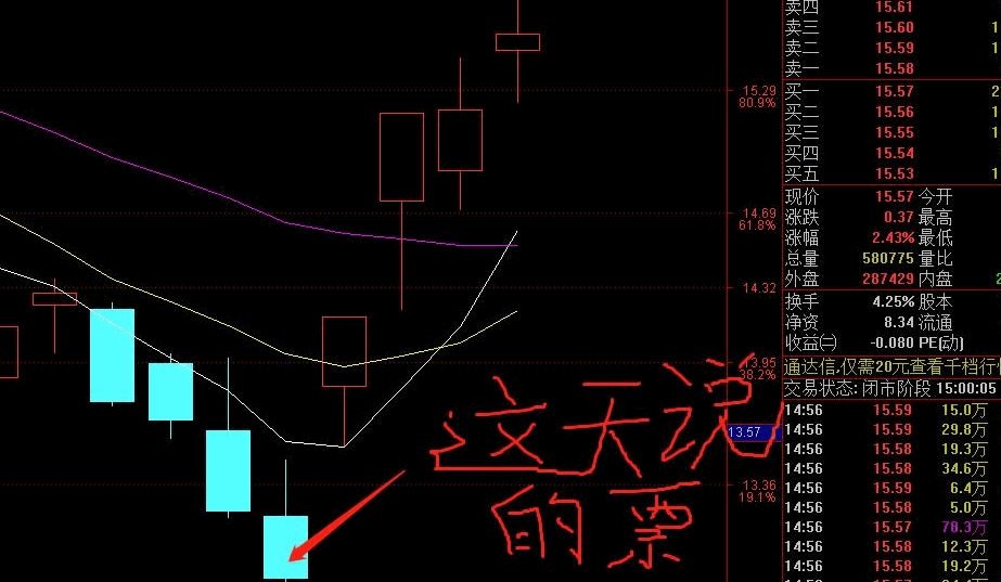 〖解套王捉妖〗主图指标 【高手必看】第二天直接连板 怎么做到的 辉煌解套王系统 通达信 源码