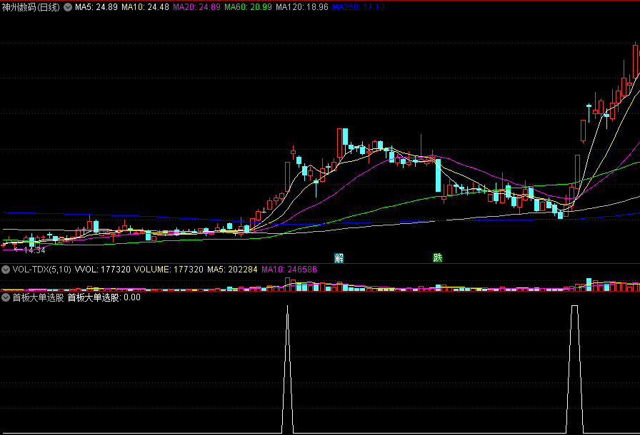 〖首板大单选股〗副图/选股指标 每天都有好票选出 无需LEVEL2行情可以用 通达信 源码 无未来