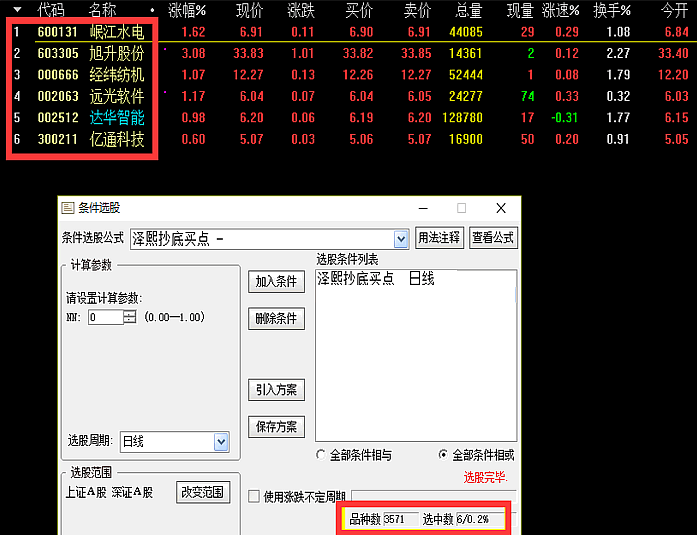 〖泽熙抄底波段〗主图/副图/选股指标 短期博反弹 预警操盘系统 超牛的波段系统 准确率高达83% 通达信 源码