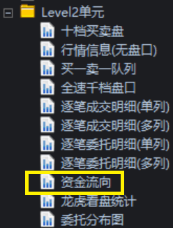 〖金兰VOL〗副图指标 JLVOL L2付费主力资金 替代原东财资金 通达信 源码