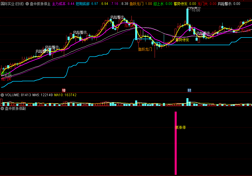 〖盘中抓涨停〗主图/副图/选股指标 妖股秘技 盘中预警 龙头妖股大部份有信号 通达信 源码