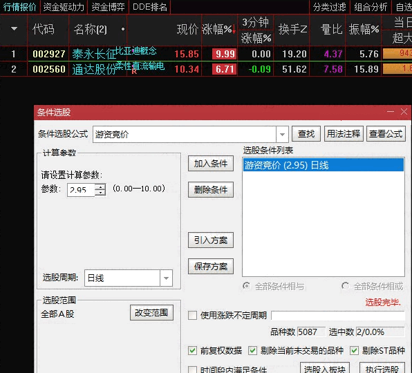 〖游资竞价〗副图/选股指标 竞价精品 多次擒获大龙头 自用实用性很强的竞价指标 通达信 源码