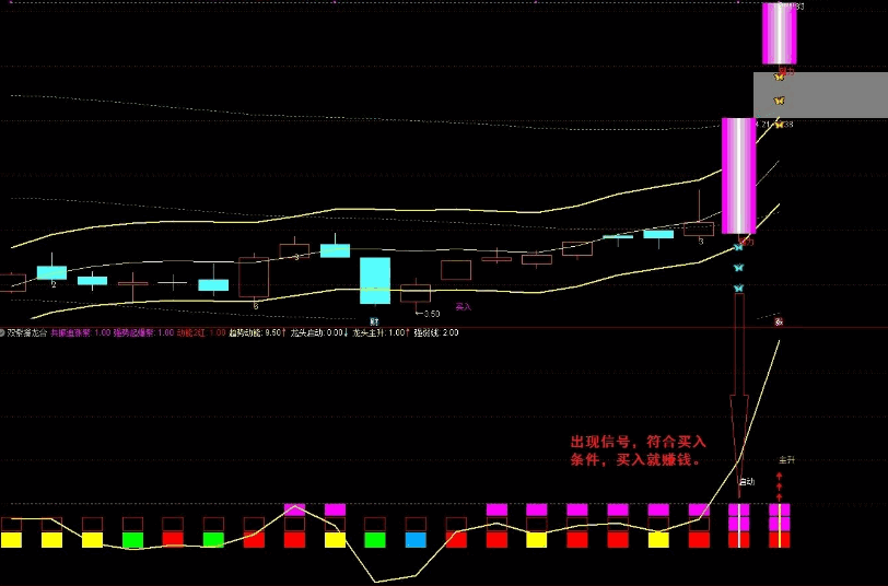 〖双紫擒龙〗三合一升级版主图/副图/选股指标 优化了龙头主升选股 帮你抓住牛股拿住牛股 通达信 源码