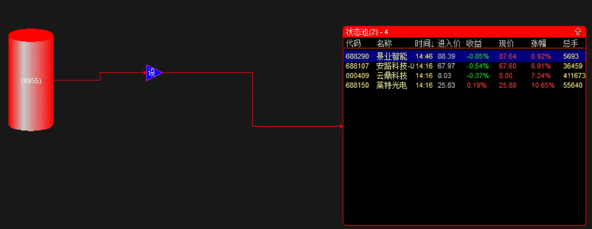 〖一击必中〗主图/副图/选股指标 分享选股+主图指标组合 极高胜率 轻松抓牛 通达信 源码