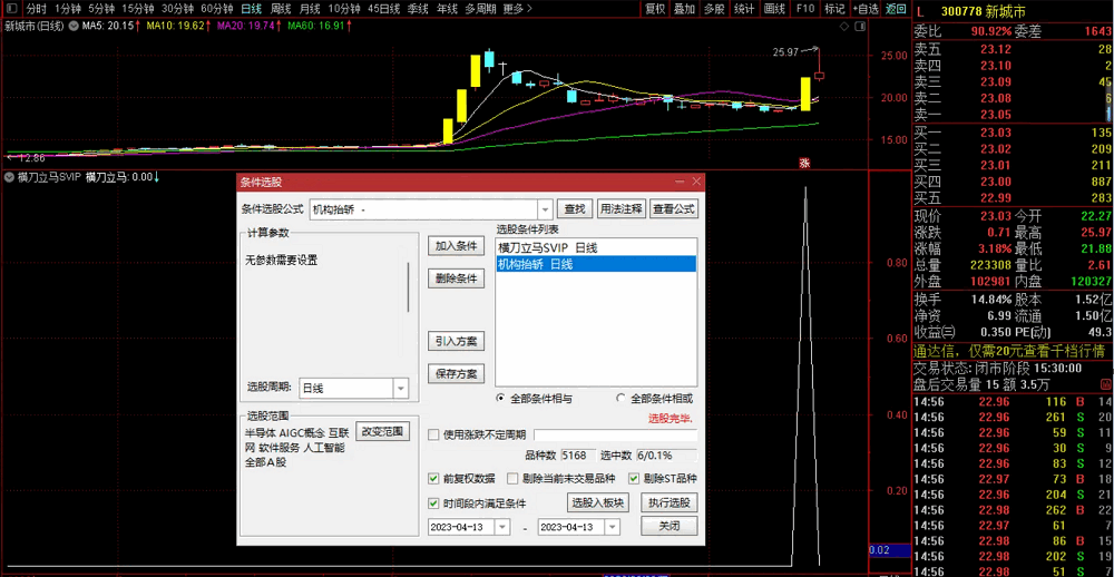 〖横刀立马SVIP〗副图/选股指标 给大家 看谁手快 通达信 源码