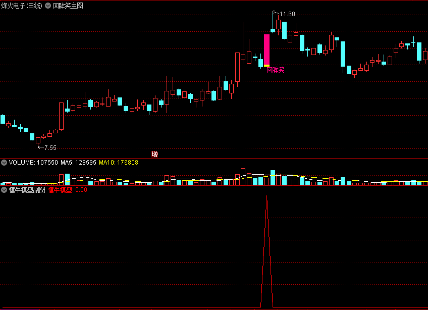 〖回眸笑懂牛模型〗主图/副图/选股指标 超短线速战速决 低吸打板 决胜主升浪 通达信 源码