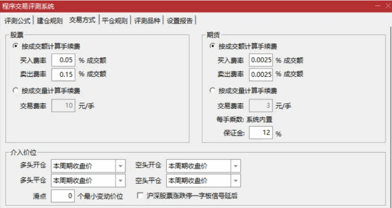 〖买就赢利〗副图/选股指标 真实评测超高胜率94.26% 选股指标 无未来函数 通达信 源码