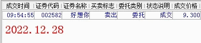 〖量价选股〗副图/选股指标 力求短线获利 与游资同呼吸 附大盘连续下跌案例图 通达信 源码