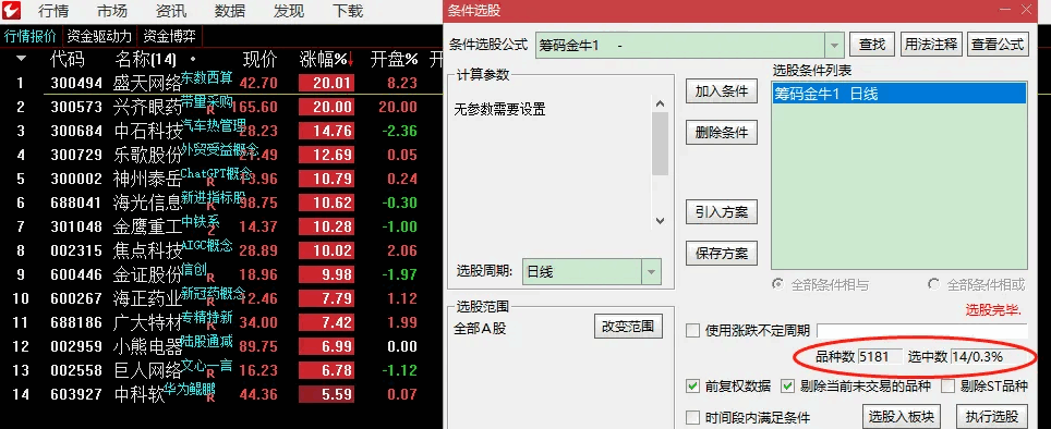 五一豪礼：〖筹码金牛〗副图/选股指标 实抓20CM好几只 拒绝马后炮 指标总结 通达信 源码