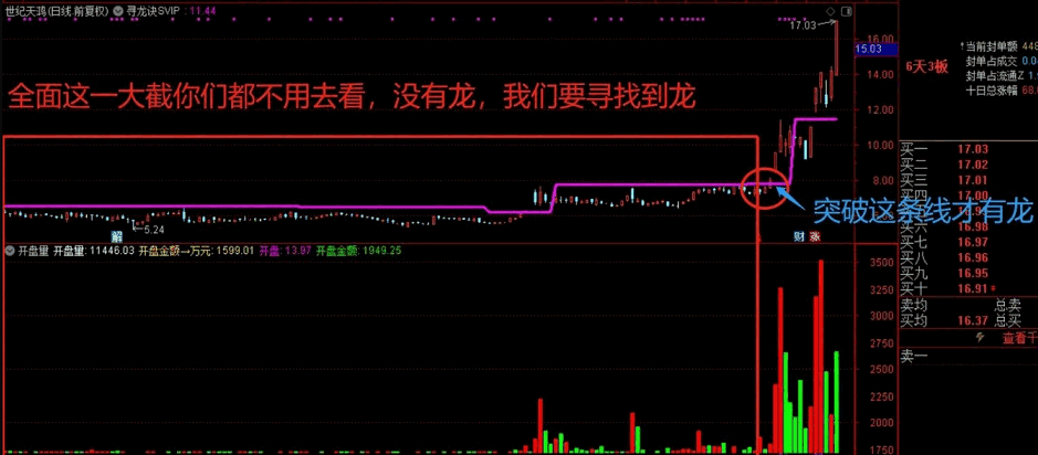 〖德圣通寻龙诀〗SVIP副图/选股指标 不用COST 龙脉线上找龙头 通达信 源码