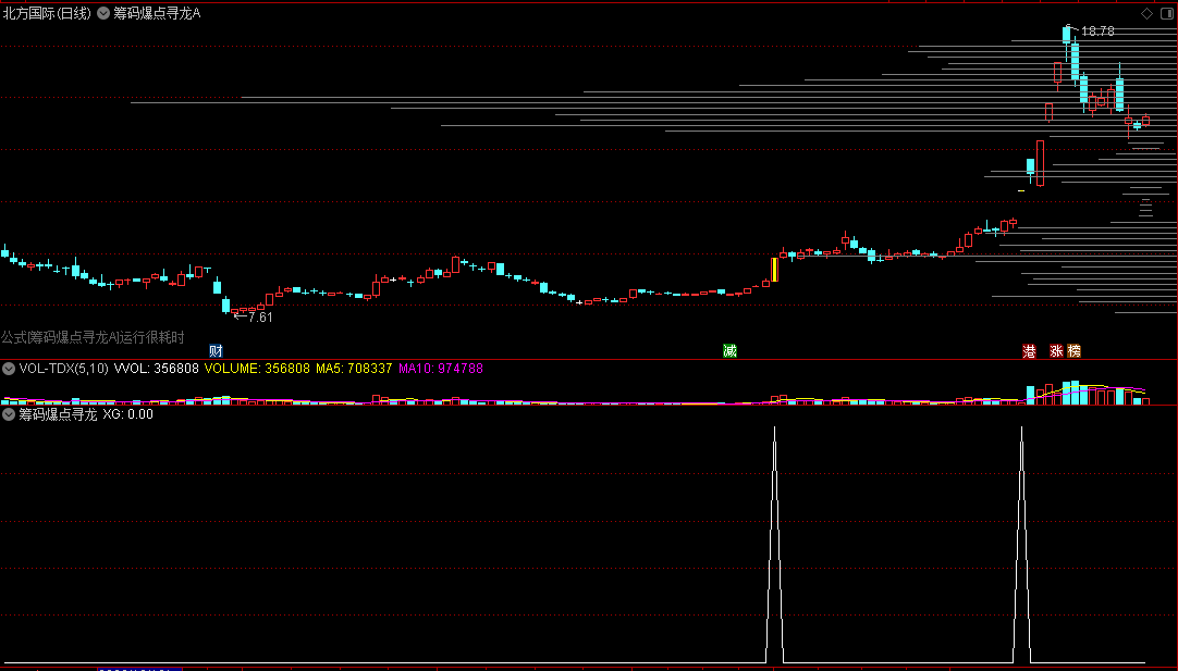 〖筹码爆点寻龙〗主图/副图/选股指标 筹码峰跟庄 买在牛股刚刚起爆点 通达信 源码