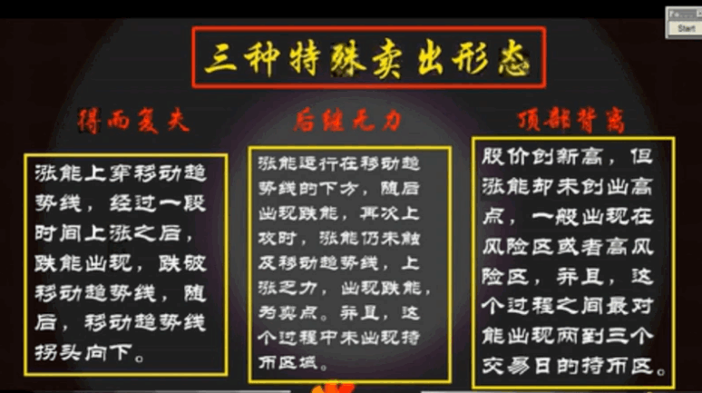 高仿〖冠鼎买卖〗副图指标 买在主力成本附近 卖在主力出货的位置 无未来函数 通达信 源码